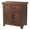 Jax Nightstand In Walnut