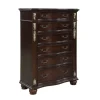 Maximus Chest In Madeira